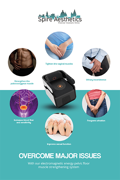 Image showing the benefits of Pelvic Floor Chair Therapy Sutton Coldfield